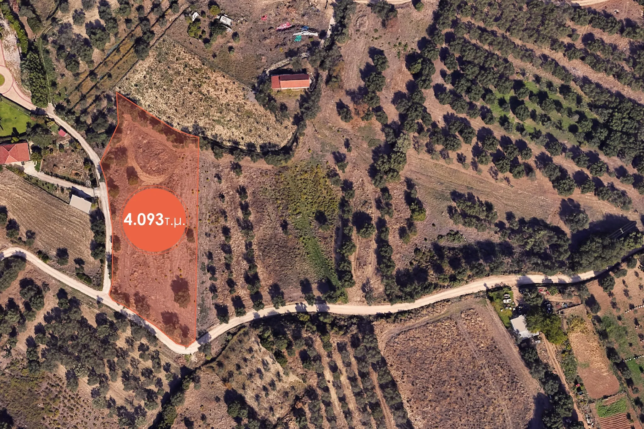 listing card gallery